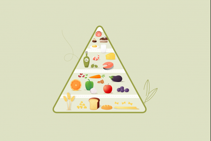 Mediterranean diet
